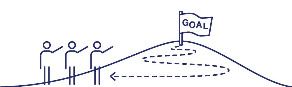 approach image